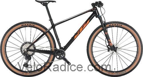 KTM Myroon Master scheda tecnica e recensioni